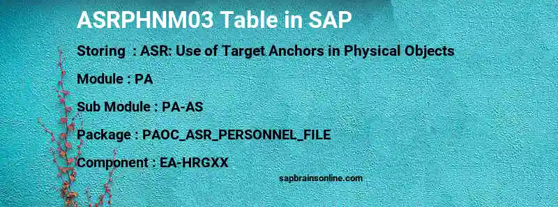 SAP ASRPHNM03 table