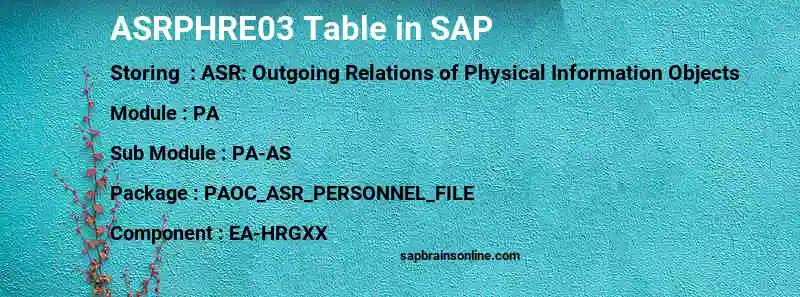 SAP ASRPHRE03 table