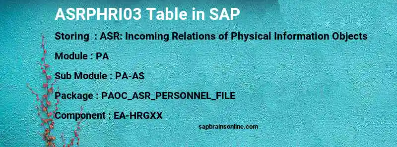 SAP ASRPHRI03 table