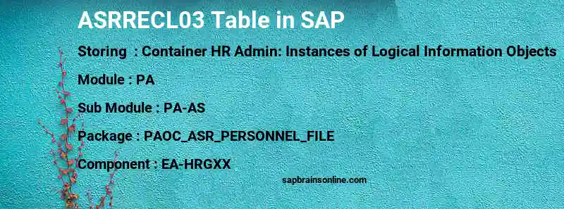 SAP ASRRECL03 table