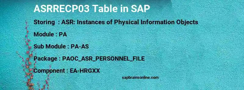 SAP ASRRECP03 table