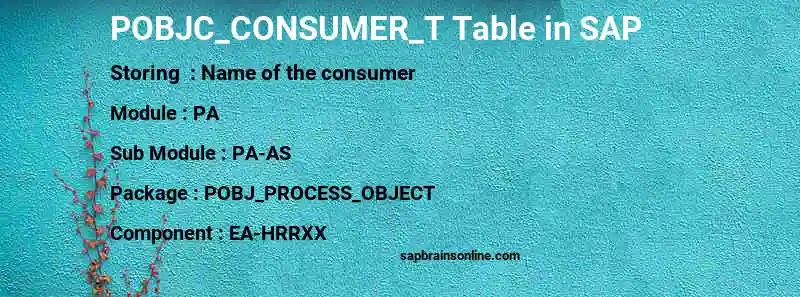 SAP POBJC_CONSUMER_T table