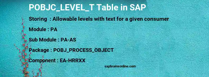 SAP POBJC_LEVEL_T table