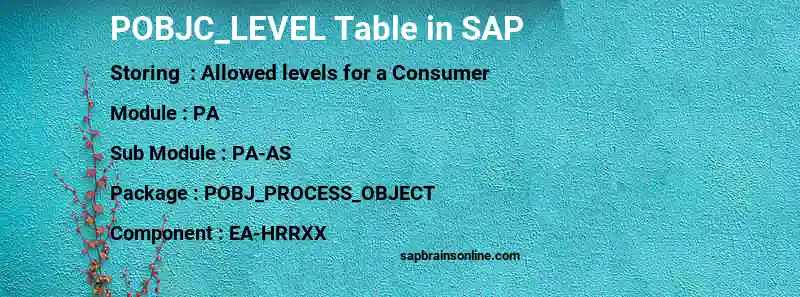 SAP POBJC_LEVEL table