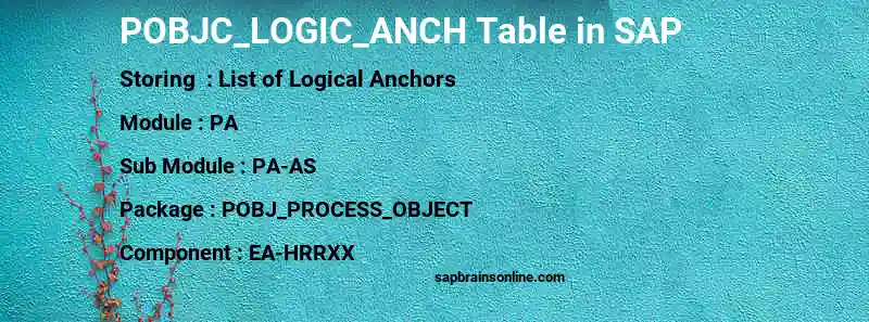 SAP POBJC_LOGIC_ANCH table
