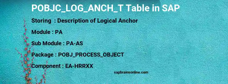 SAP POBJC_LOG_ANCH_T table