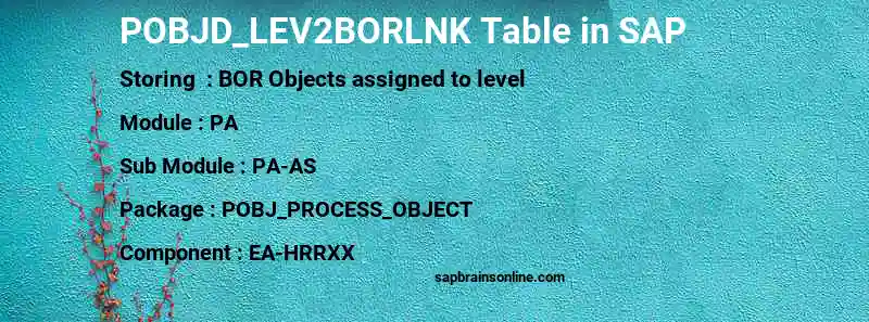 SAP POBJD_LEV2BORLNK table