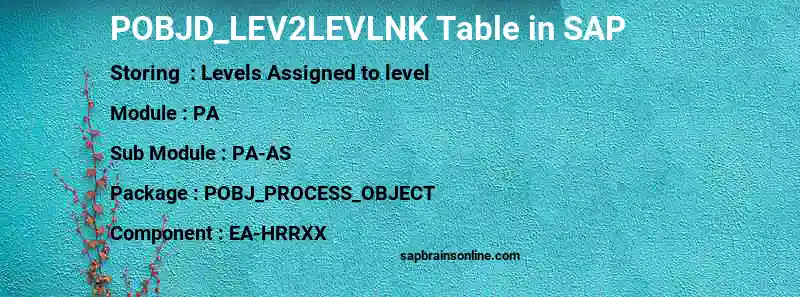 SAP POBJD_LEV2LEVLNK table