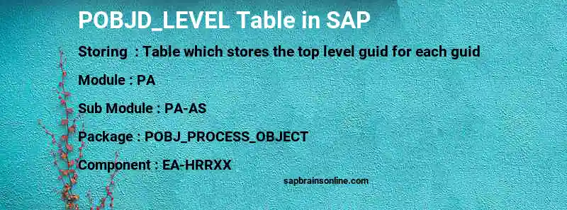 SAP POBJD_LEVEL table