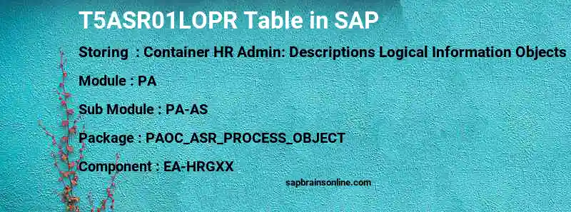 SAP T5ASR01LOPR table