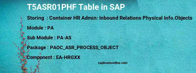 SAP T5ASR01PHF table