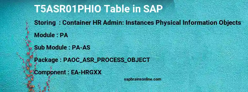 SAP T5ASR01PHIO table