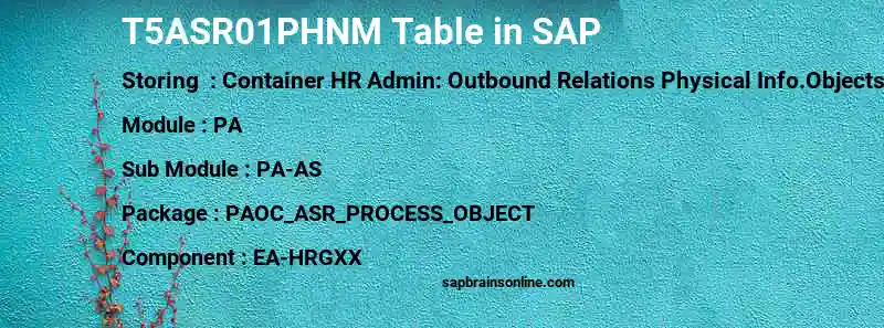 SAP T5ASR01PHNM table