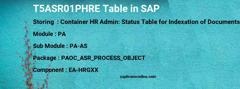 SAP T5ASR01PHRE table