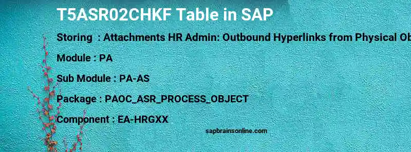 SAP T5ASR02CHKF table