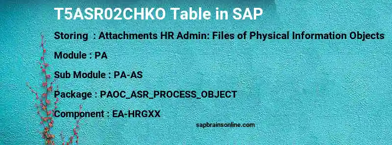 SAP T5ASR02CHKO table
