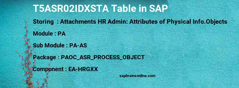 SAP T5ASR02IDXSTA table