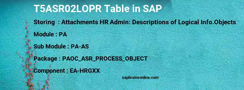 SAP T5ASR02LOPR table