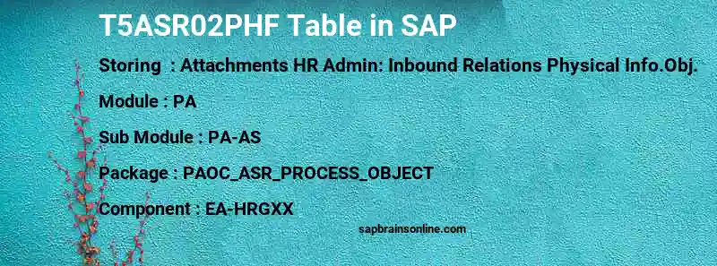 SAP T5ASR02PHF table