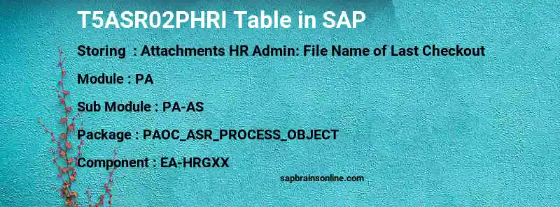 SAP T5ASR02PHRI table
