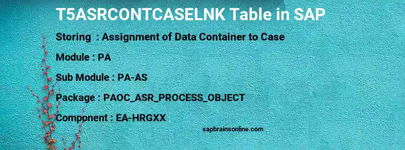 SAP T5ASRCONTCASELNK table