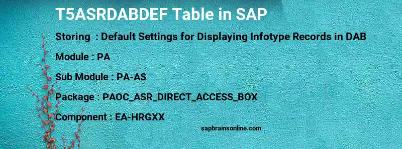 SAP T5ASRDABDEF table