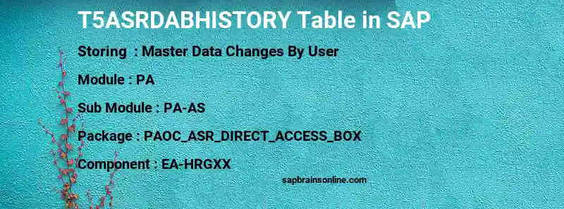 SAP T5ASRDABHISTORY table