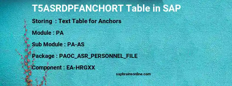 SAP T5ASRDPFANCHORT table