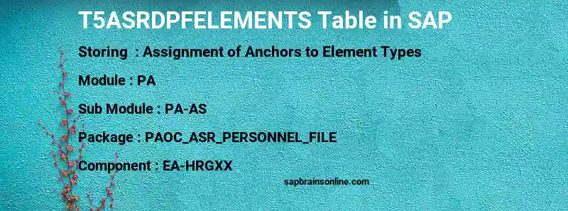 SAP T5ASRDPFELEMENTS table