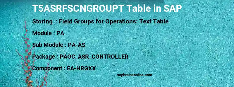 SAP T5ASRFSCNGROUPT table