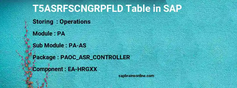 SAP T5ASRFSCNGRPFLD table