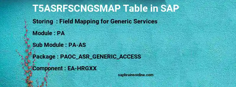SAP T5ASRFSCNGSMAP table