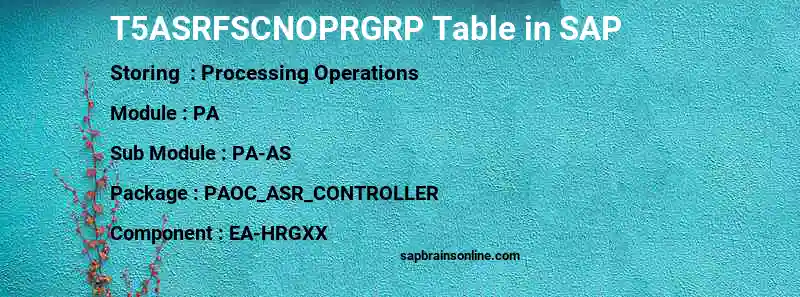 SAP T5ASRFSCNOPRGRP table