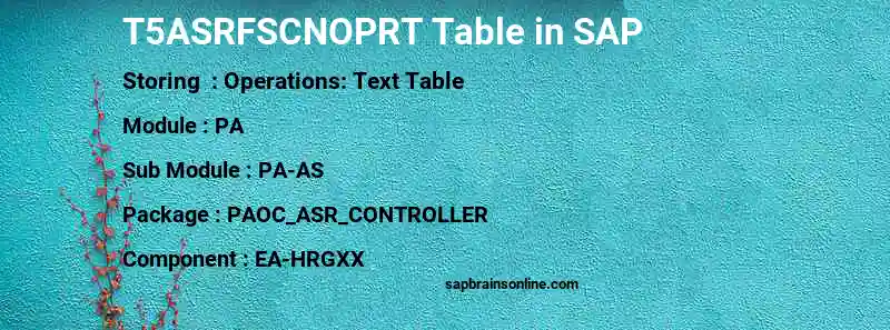 SAP T5ASRFSCNOPRT table