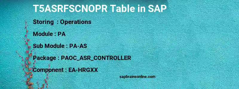 SAP T5ASRFSCNOPR table