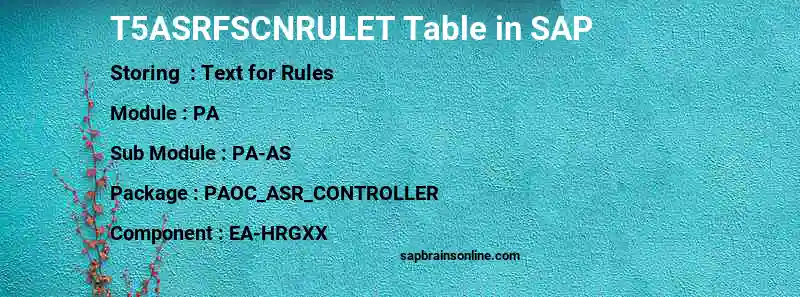 SAP T5ASRFSCNRULET table