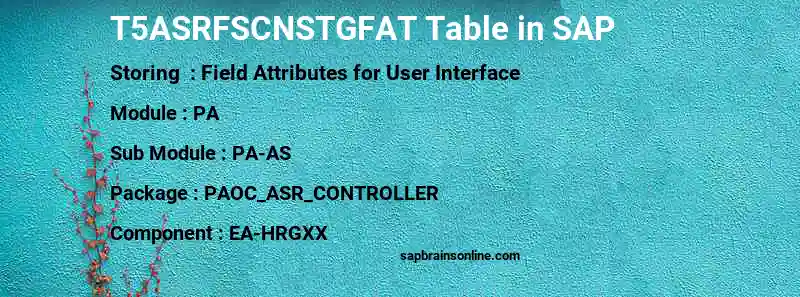 SAP T5ASRFSCNSTGFAT table