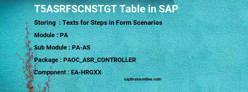 SAP T5ASRFSCNSTGT table
