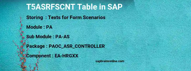 SAP T5ASRFSCNT table