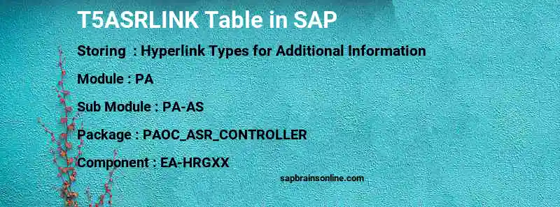 SAP T5ASRLINK table