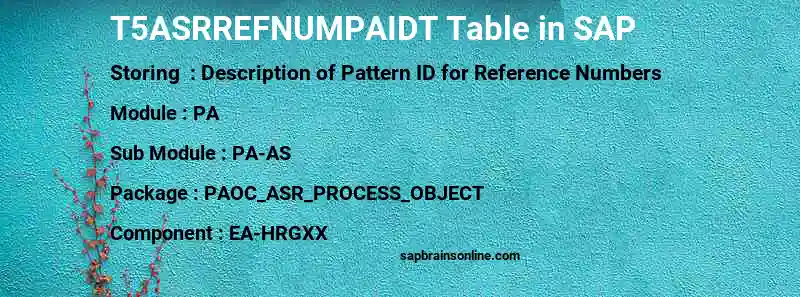 SAP T5ASRREFNUMPAIDT table