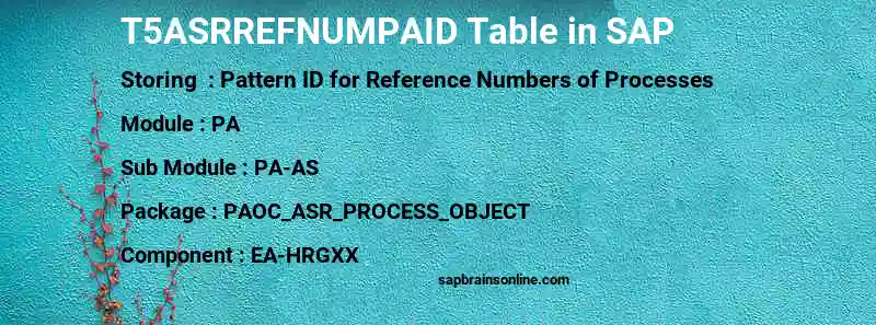 SAP T5ASRREFNUMPAID table