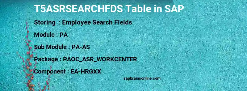 SAP T5ASRSEARCHFDS table