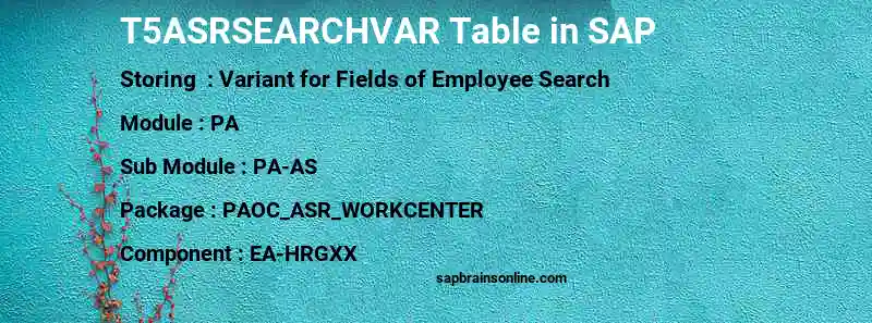 SAP T5ASRSEARCHVAR table