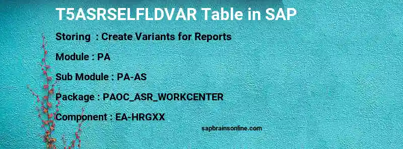 SAP T5ASRSELFLDVAR table