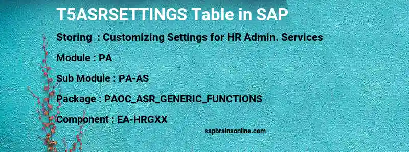 SAP T5ASRSETTINGS table