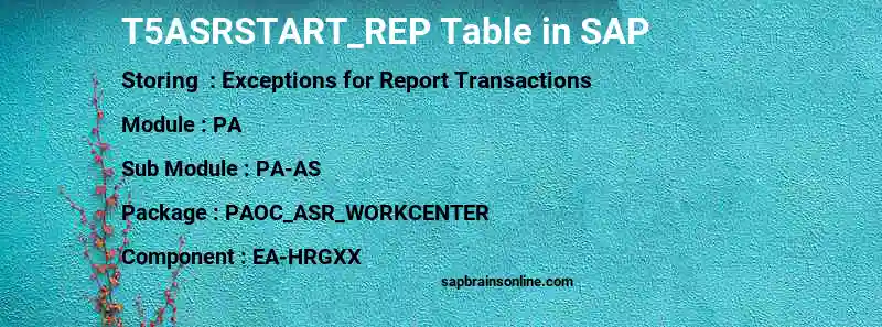 SAP T5ASRSTART_REP table