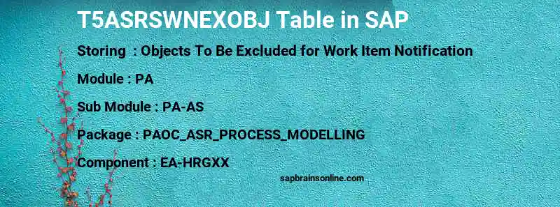 SAP T5ASRSWNEXOBJ table