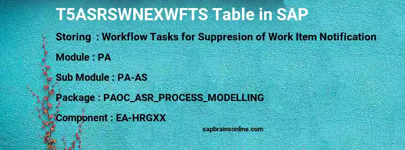 SAP T5ASRSWNEXWFTS table