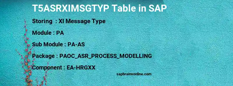 SAP T5ASRXIMSGTYP table